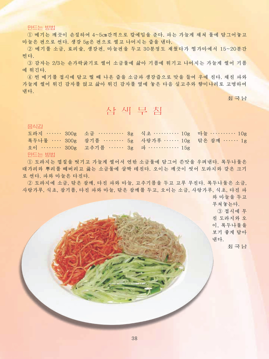 Korean Dishes (No. 3, 2021)