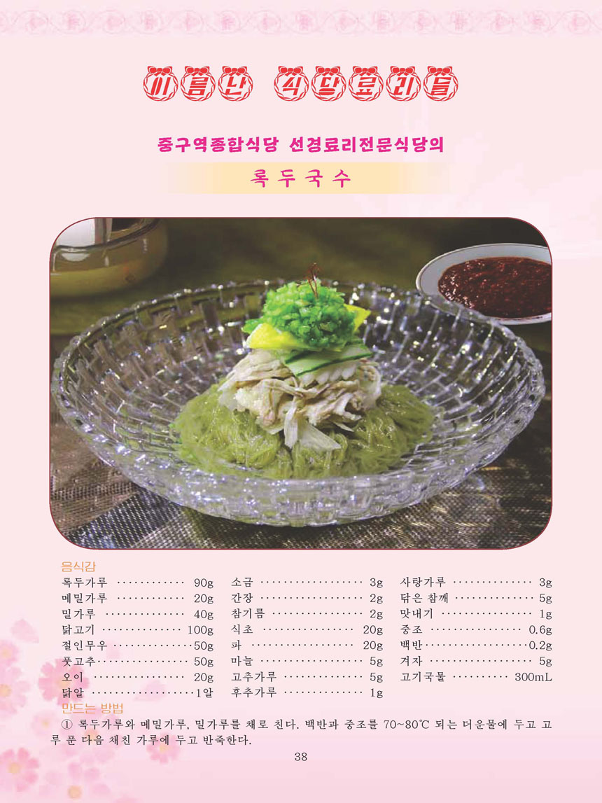 Korean Dishes (No. 2, 2023)