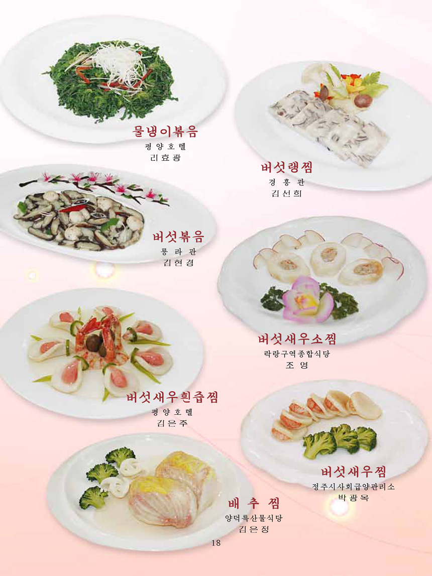 Korean Dishes (No. 2, 2024)