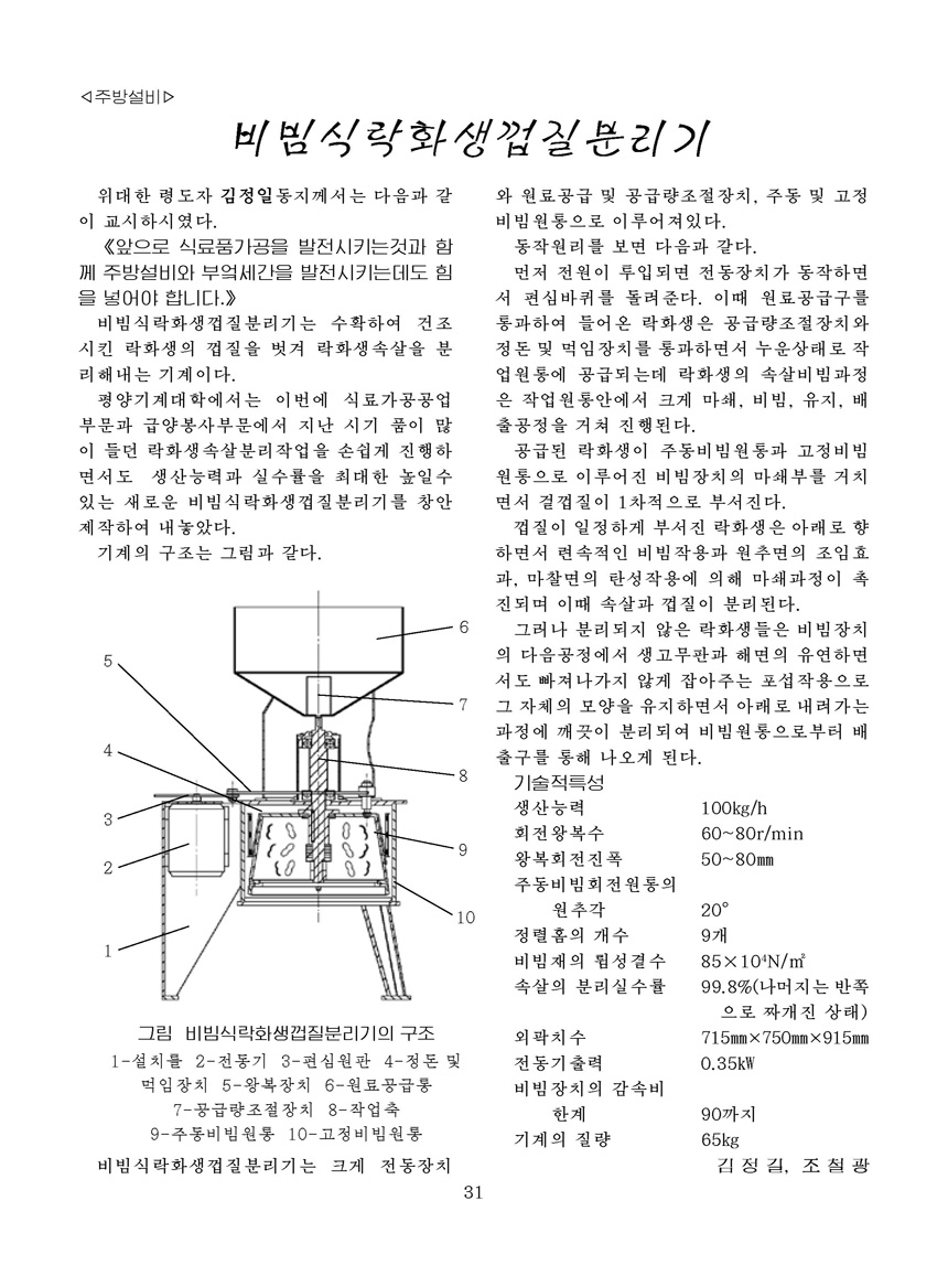 Korean Dishes (No. 2, 2024)