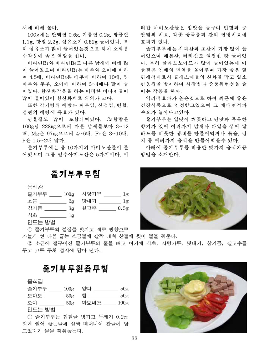 Korean Dishes (No. 2, 2024)