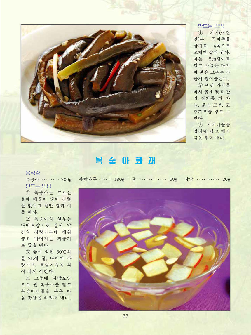 Korean Dishes (No. 3, 2024)