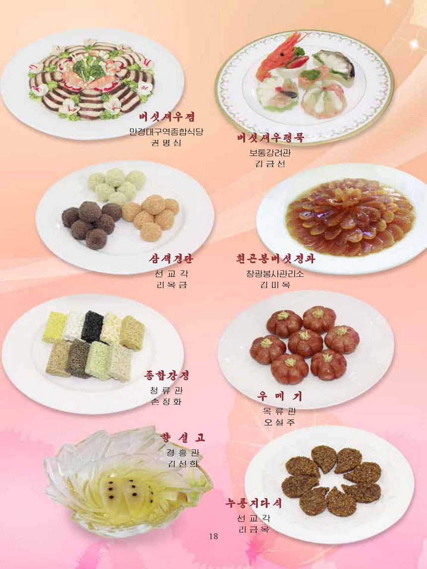 Korean Dishes (No. 2, 2025)