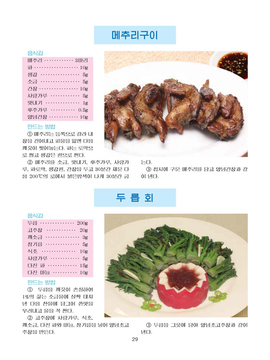 Korean Dishes (No. 2, 2025)