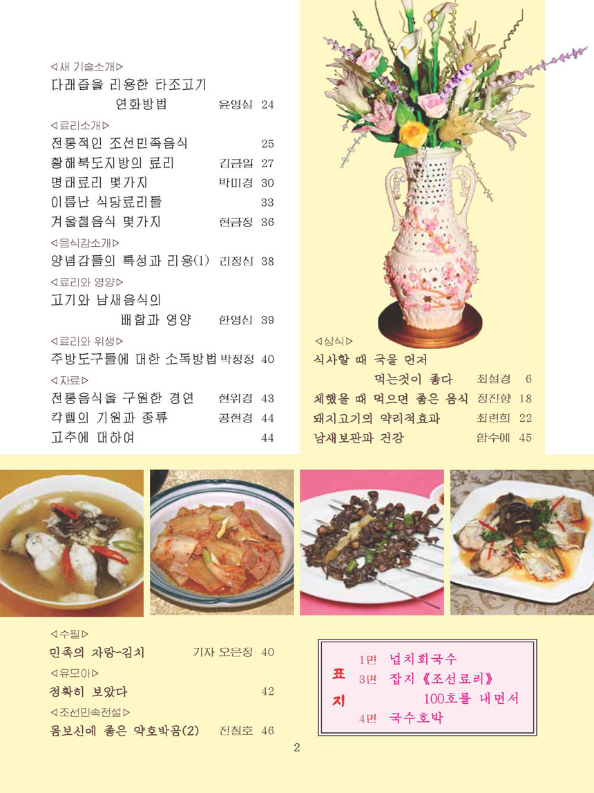 Korean Dishes (No. 4, 2025)