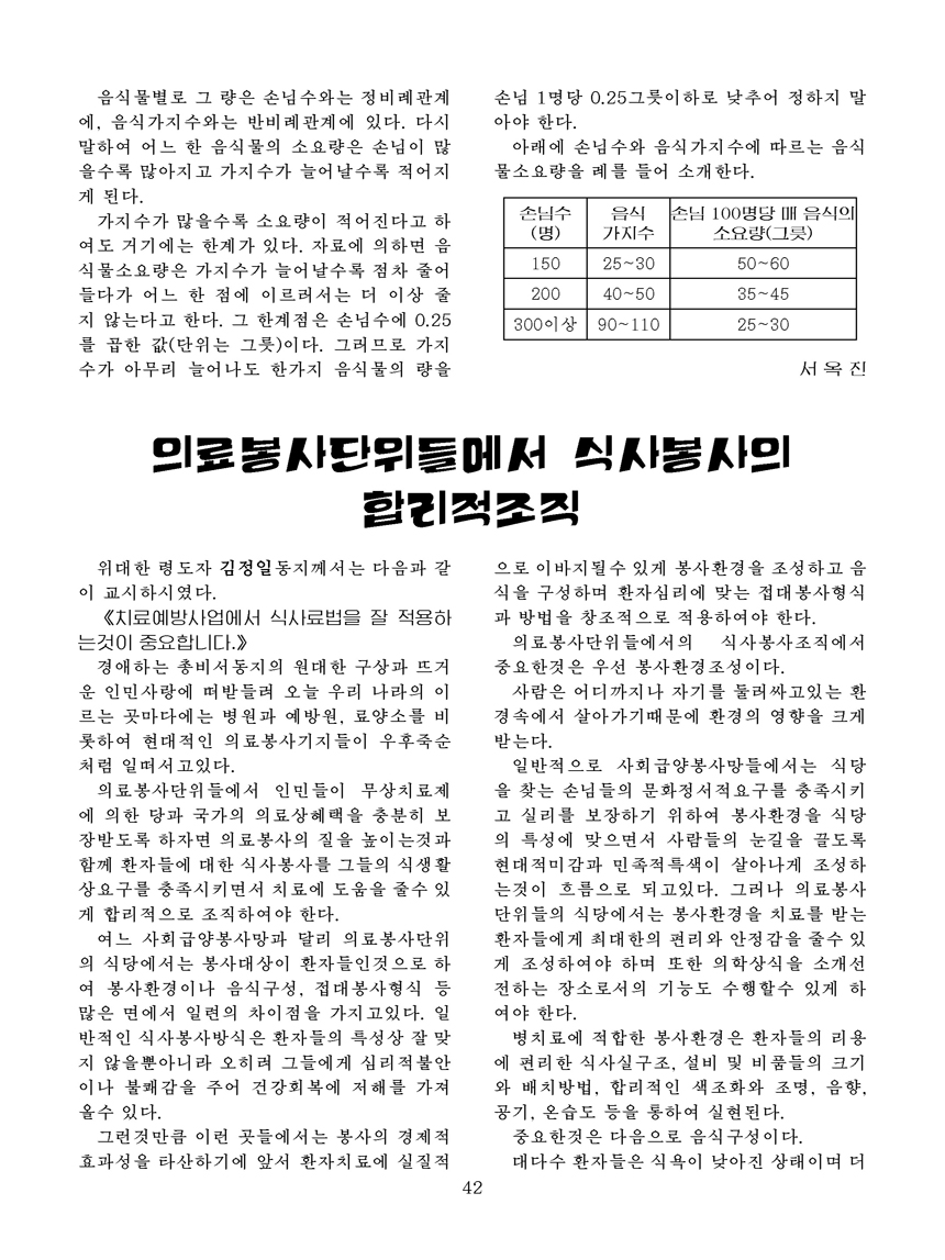 잡지《조선료리》(2021.2호)