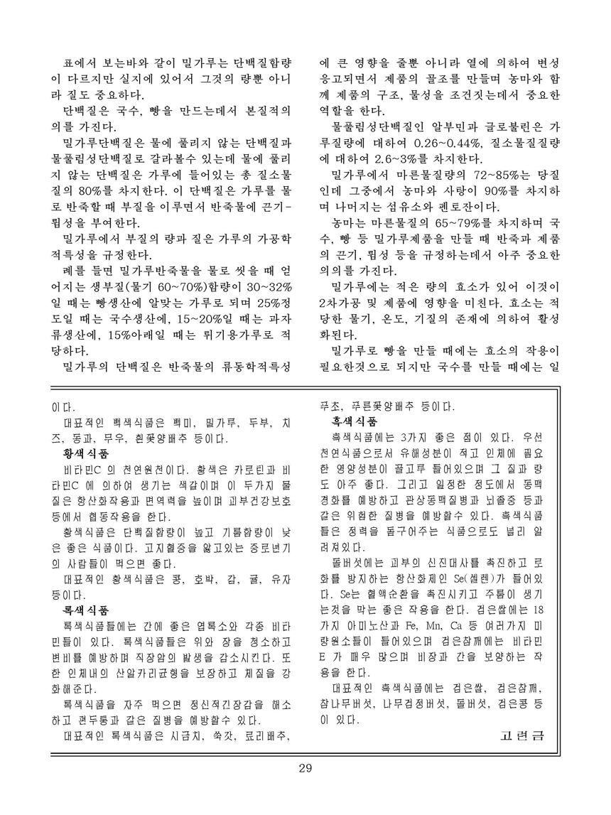 잡지《조선료리》(2021.4호)