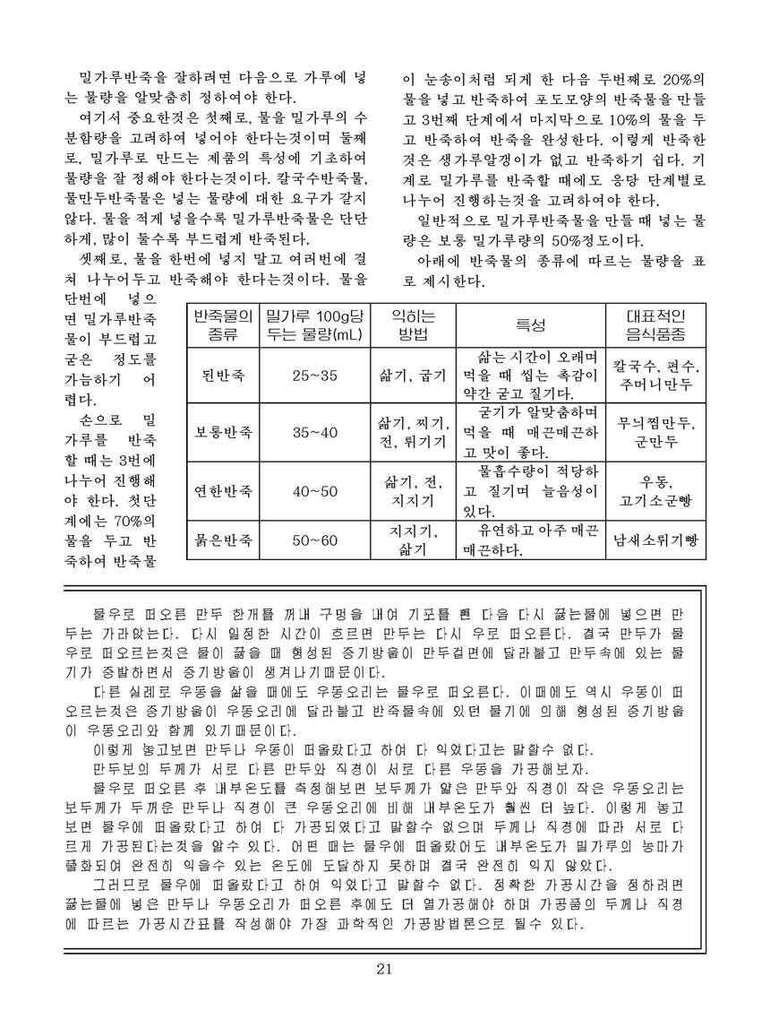 잡지《조선료리》(2022.1호)