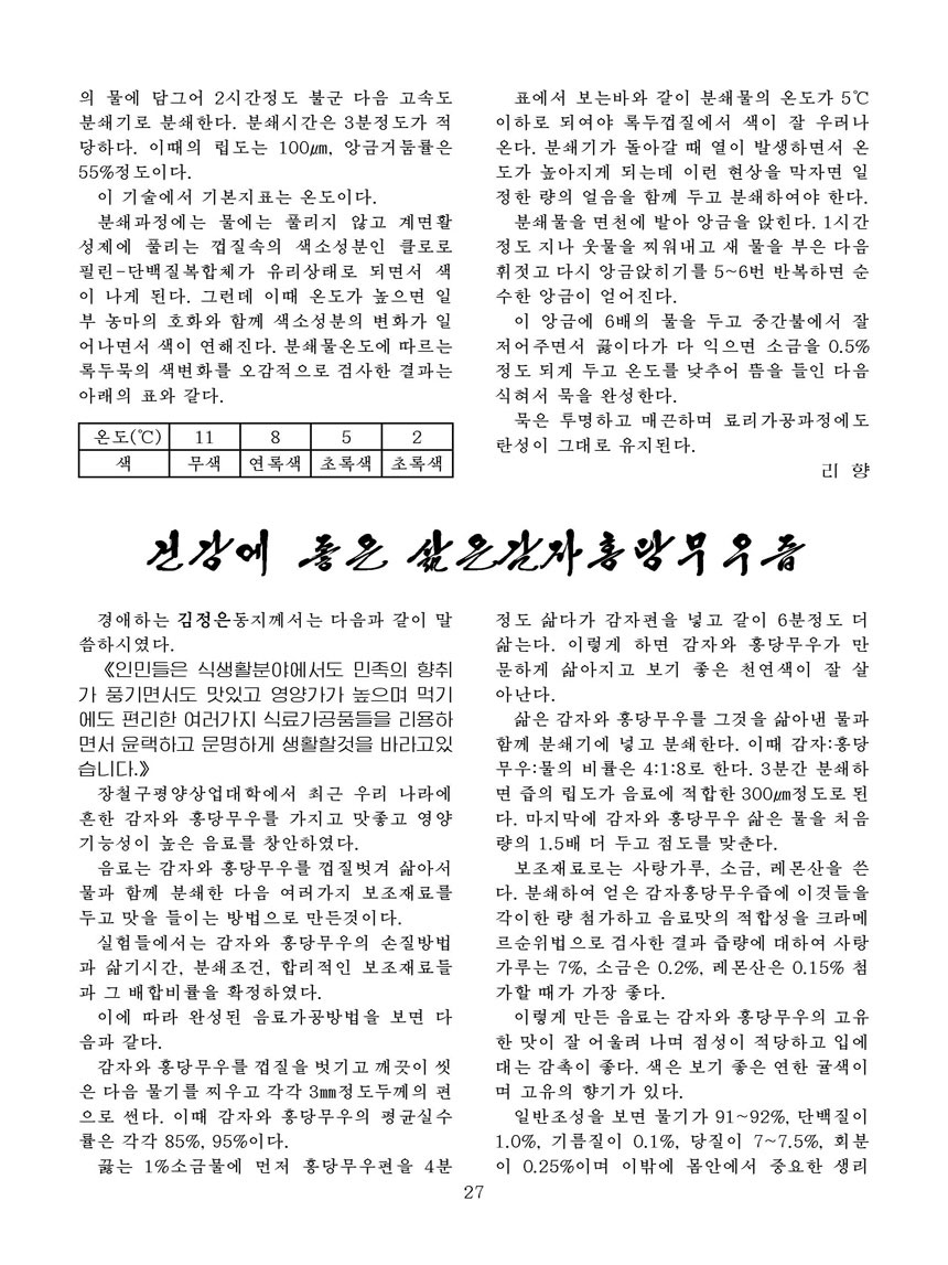 잡지《조선료리》(2023.3호)