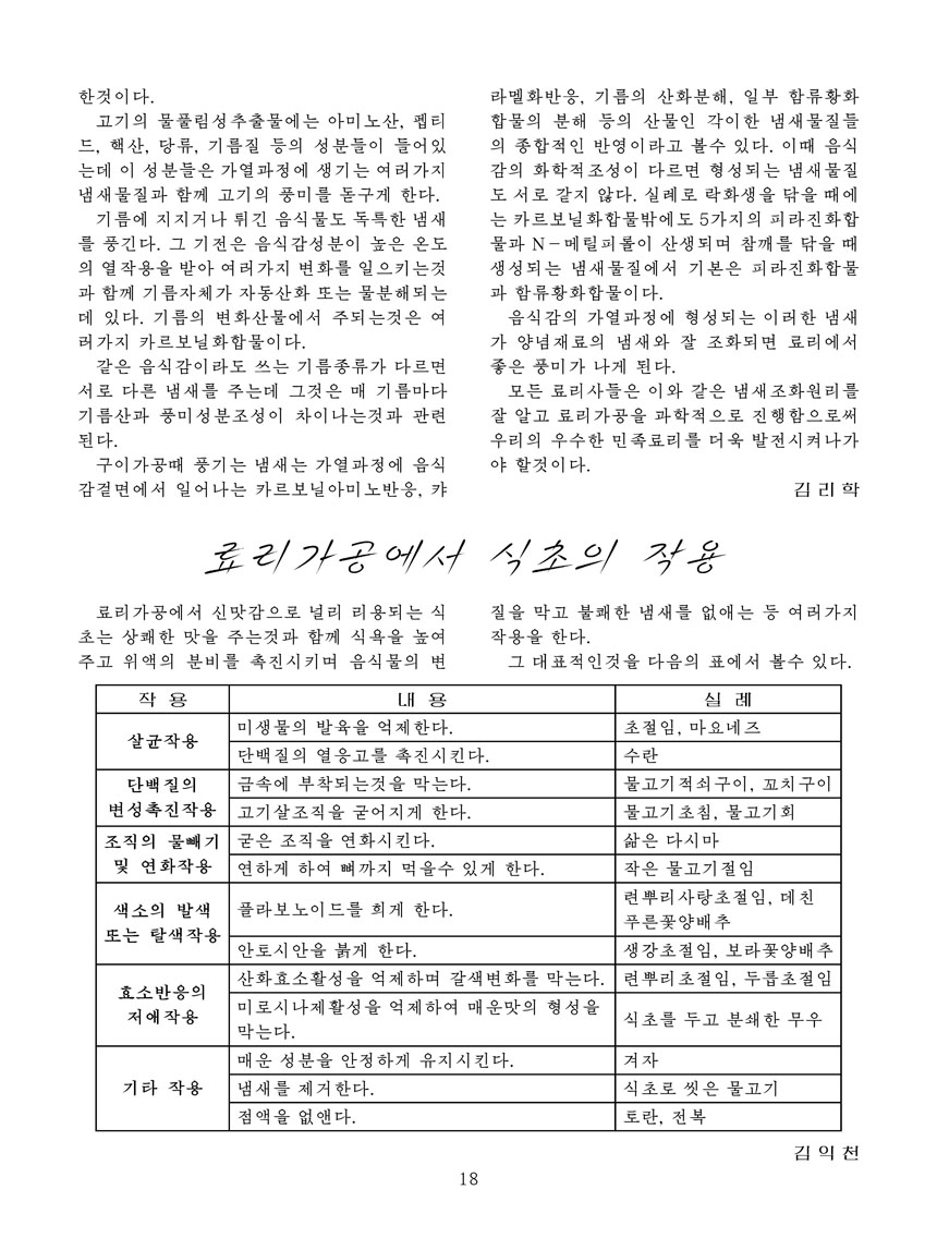 잡지《조선료리》(2024.3호)